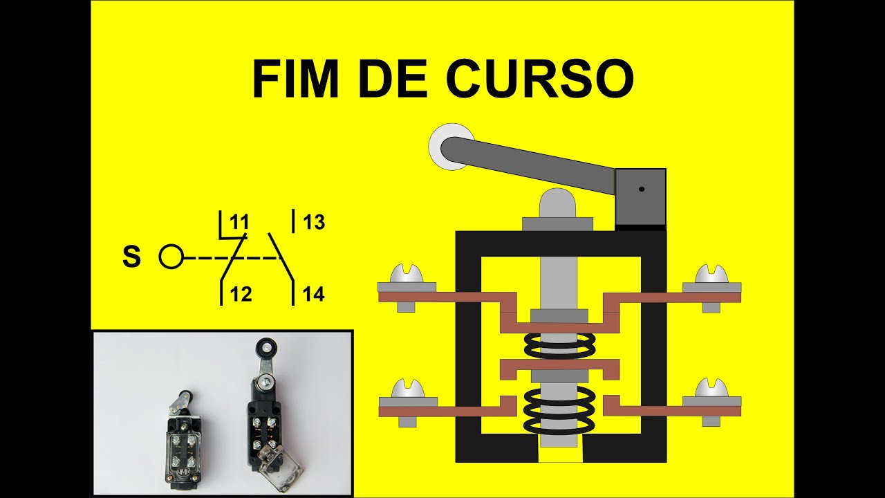 Fim de Curso - 1º Vídeo