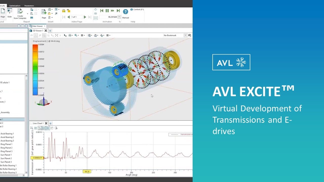 AVL EXCITE™ | Virtual Development of Transmissions and E-drives