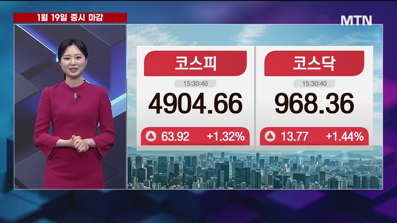 [내일장 빅픽처] 8인치 웨이퍼 파운드리국내 1위DB하이텍 92,000원 간다? / 머니투데이방송 (증시, 증권)