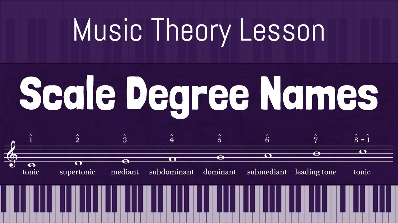 Scale Degree Names: Understanding Tonic, Dominant, and More!