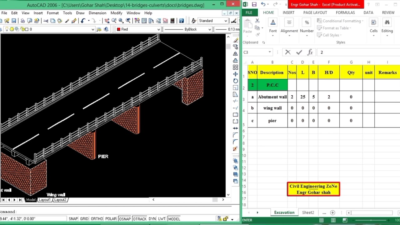 Quantity of P.C.C for Bridge