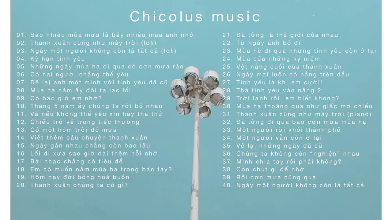 Tổng hợp 40 bản nhạc hay nhất của Chí từ năm 2018 - 2023 / Chicolus music