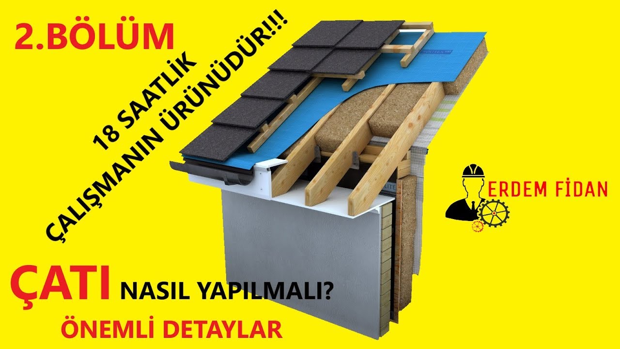 ÇATI NASIL YAPILIR? | 2.BÖLÜM