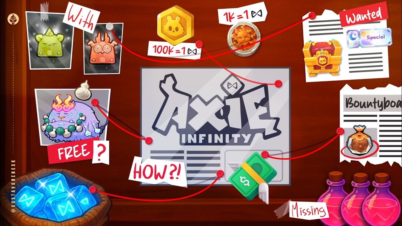 TODAS as Formas de Ganhar DINHEIRO! - Guia Axie Infinity 2025 Ep.3