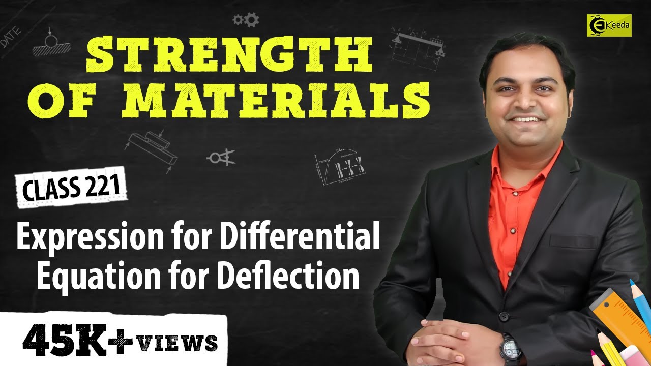 Expression for Differential Equation for Deflection - Slope and Deflection of Beams