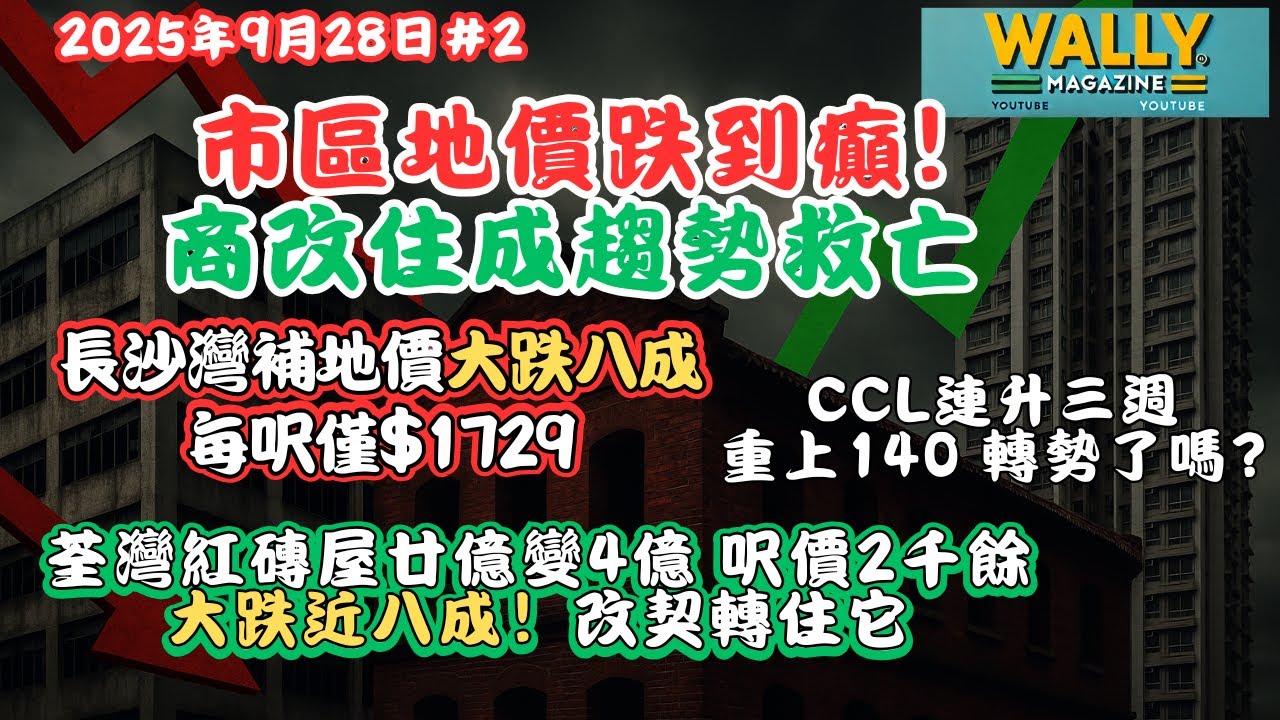 市區樓地價恐怖大跌！長沙灣、荃灣齊跌七成至八成！呎價千幾兩千！紛紛商轉住！CCL連升3週，楼市真反彈定假象？