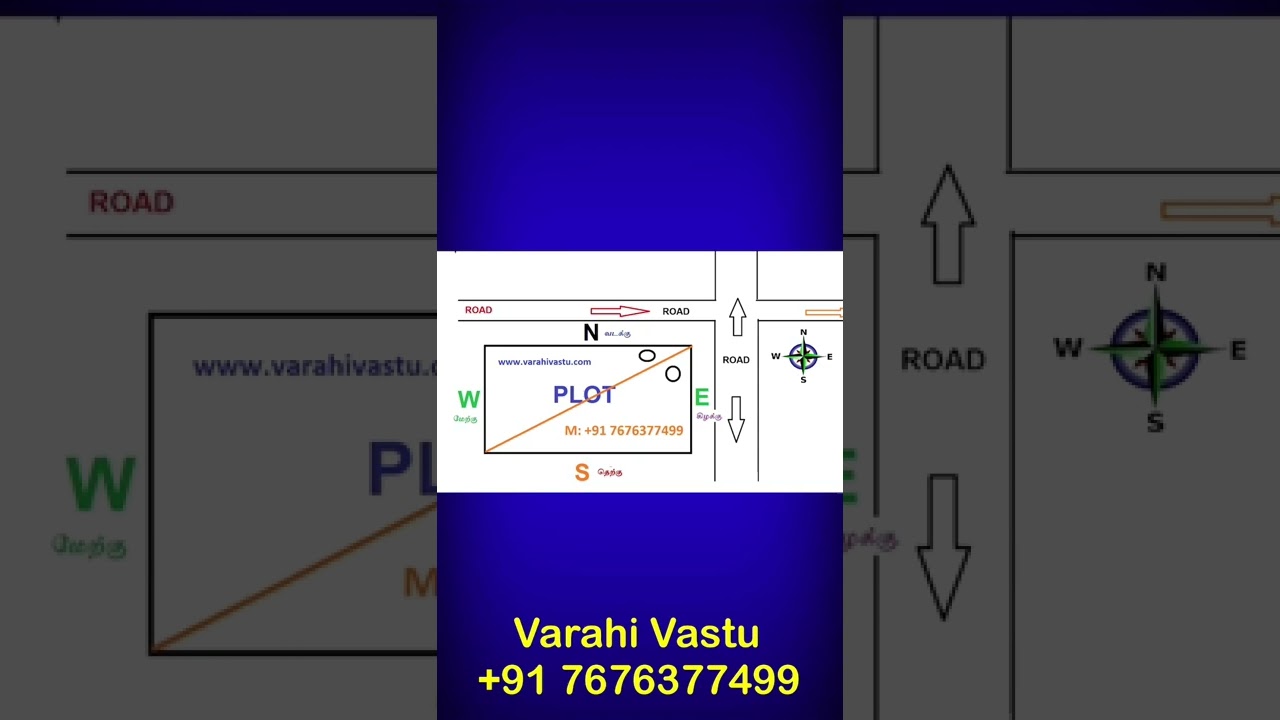 ஆழ்துளை கிணறு வாஸ்து சாஸ்திரம் |Borewell vastu in Tamil | Borewell vasthu | Varahi Vastu consultancy