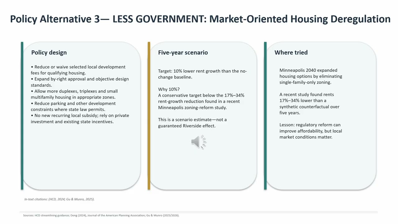 Riverside County Affordable Housing Policy Alternatives