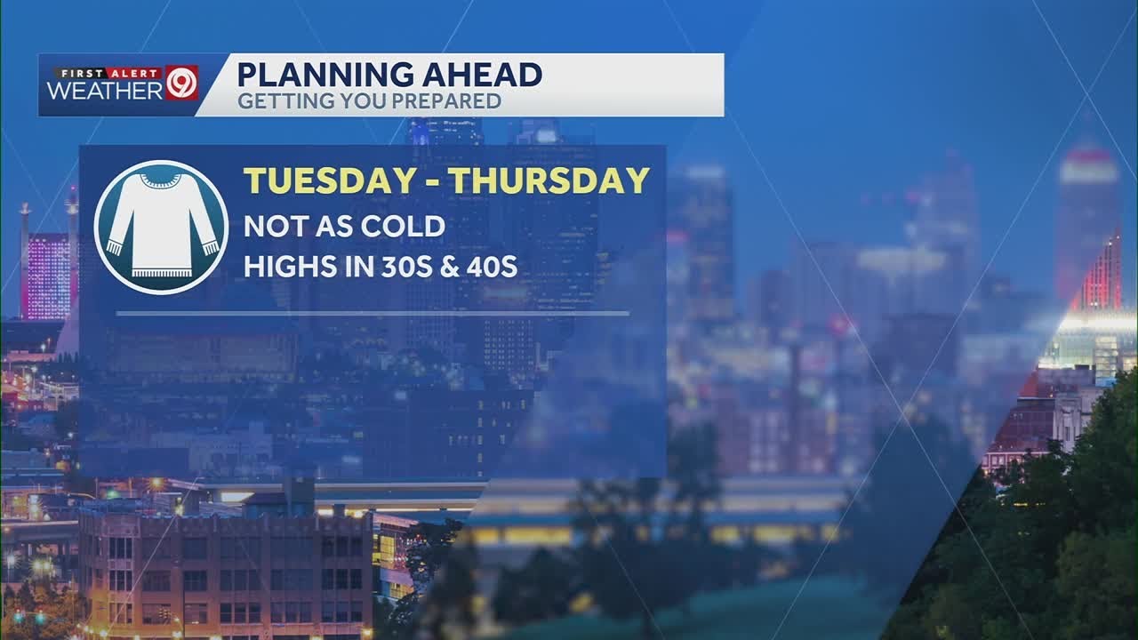 Mild weather today before a big change later this week
