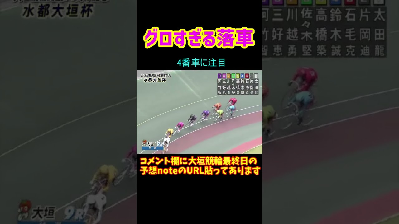 〖閲覧注意〗競輪選手は命懸け【競輪】 #shorts #穴党 #落車