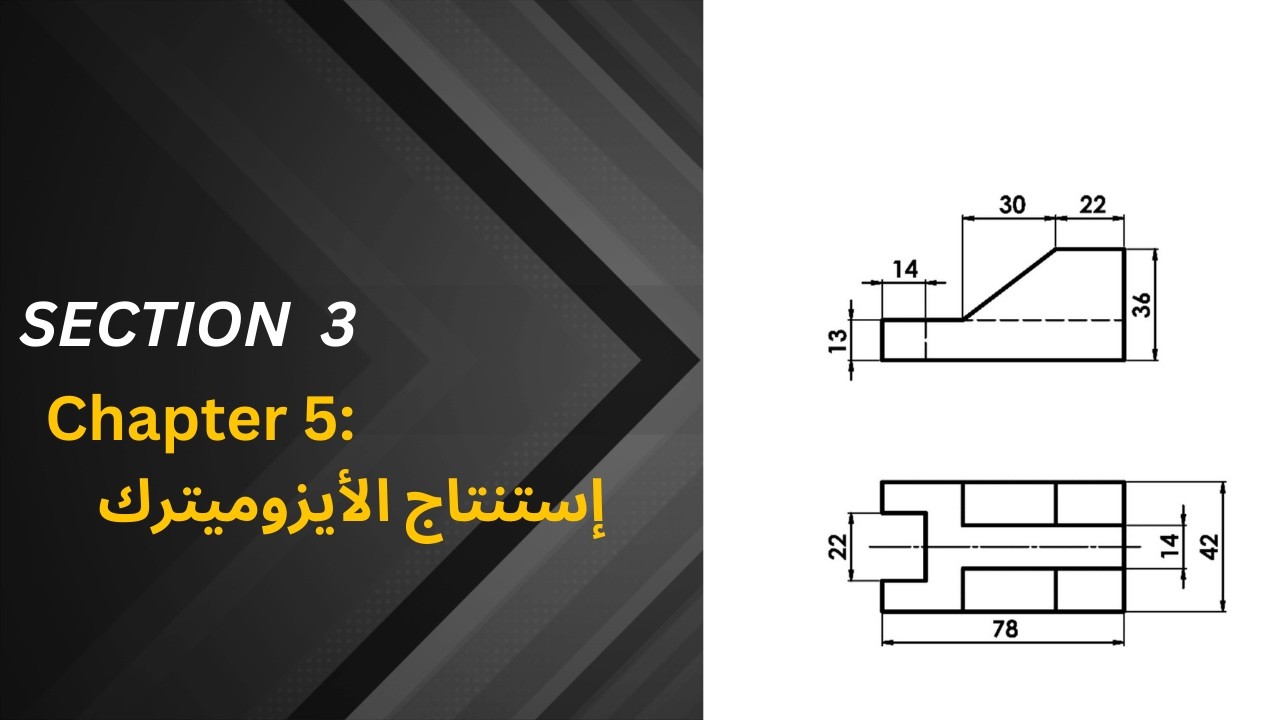 Section 3 استنتاج الأيزومترك