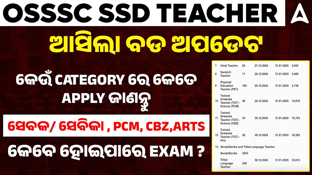 SSD Exam Date 2025? | OSSSC SSD Teacher Recruitment | କେଉଁ CATEGORY ରେ କେତେ APPLY কাগ