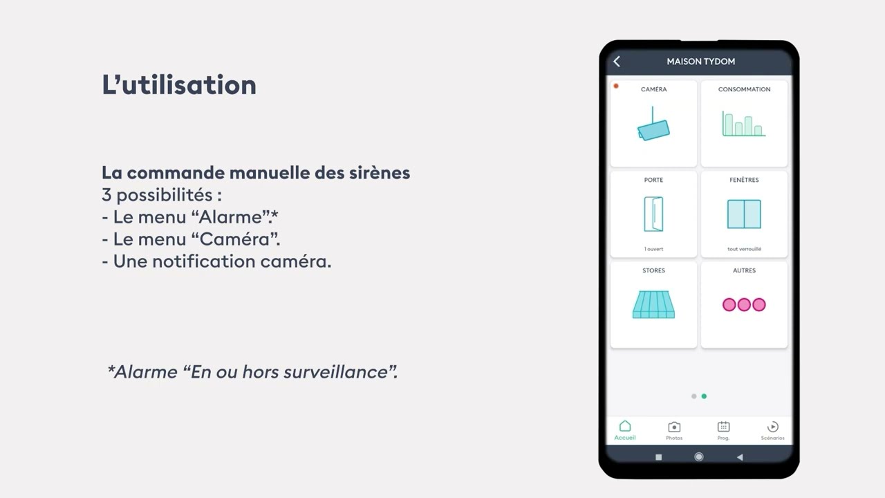 Le fonctionnement de votre alarme Tyxal+ associée aux caméras Tycam indoor et outdoor