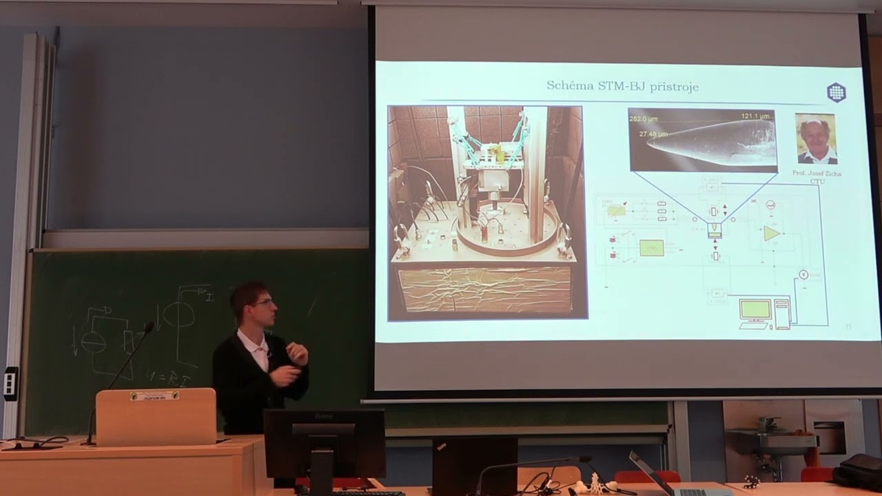 Měření elektrické vodivosti jednotlivých molekul metodou přetrženého zlatého drátku