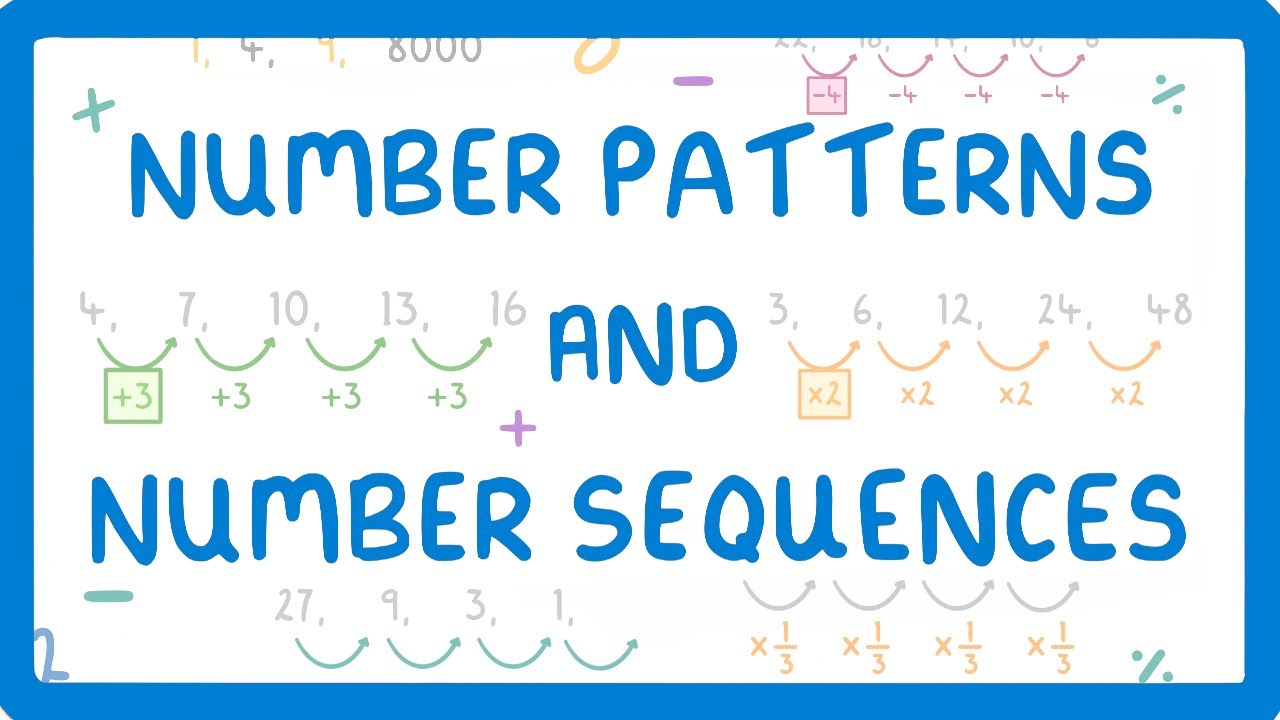 GCSE Maths - Types of Number Sequences - Arithmetic vs Geometric (2026/27 exams)