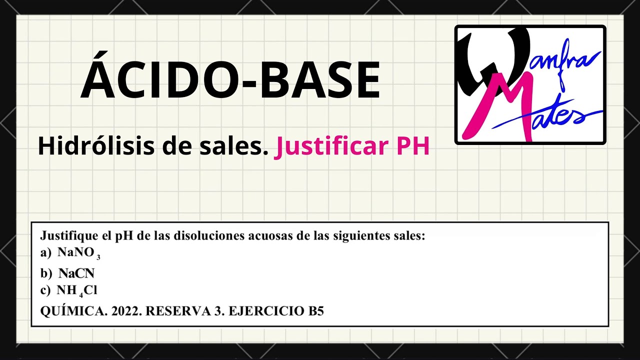 Hidrolisis de Sales. EBAU 2022.