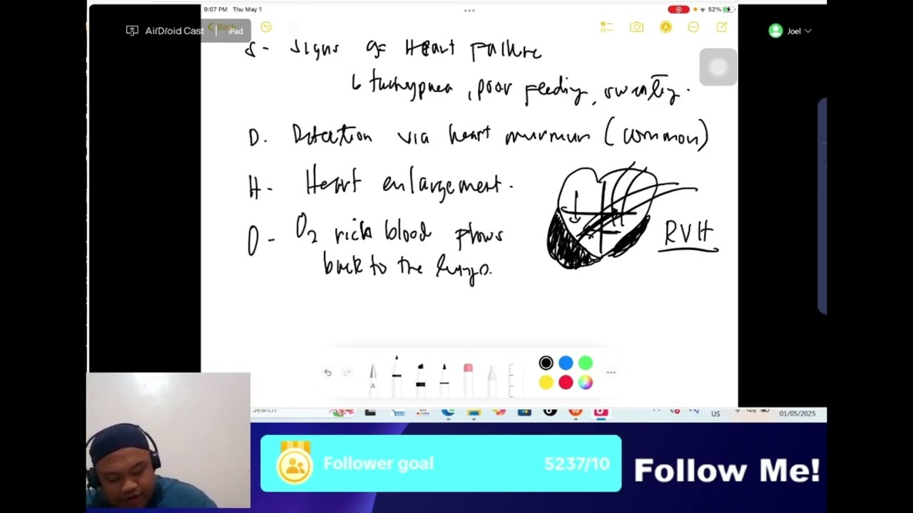 PEDIATRIC DISORDER NURSING REVIEW DRILLS PART 1