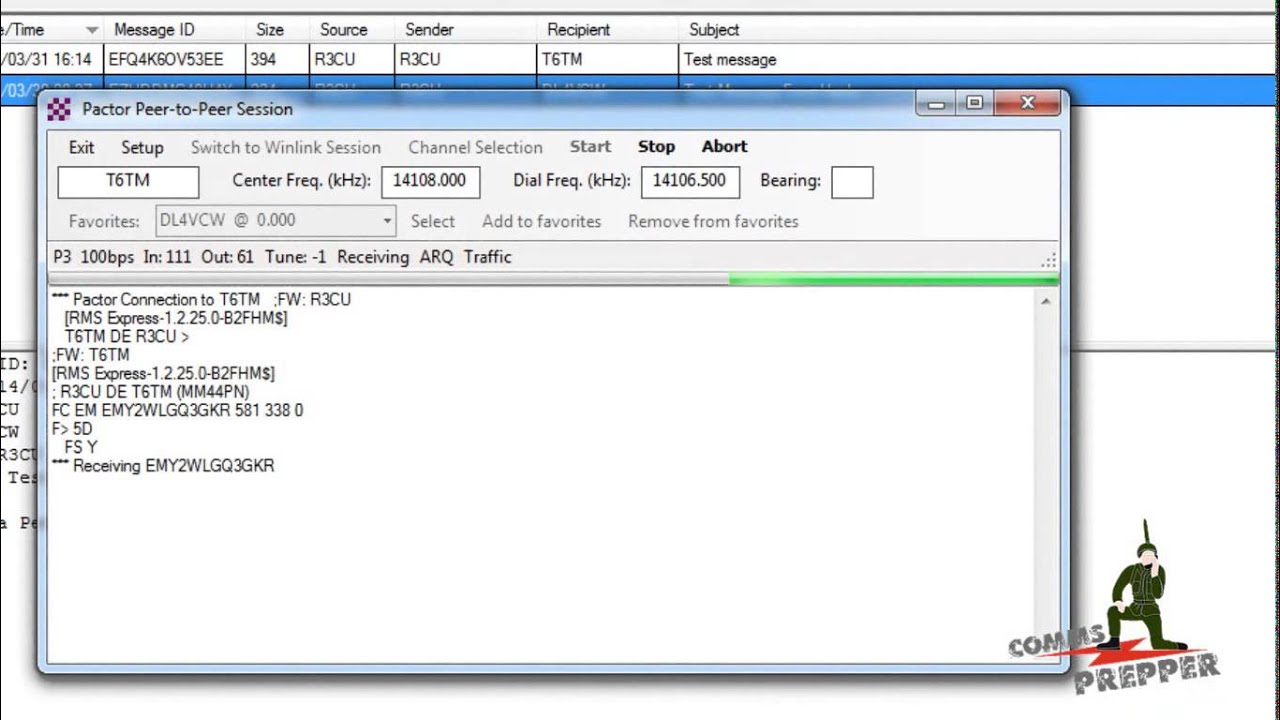 Pactor Radio