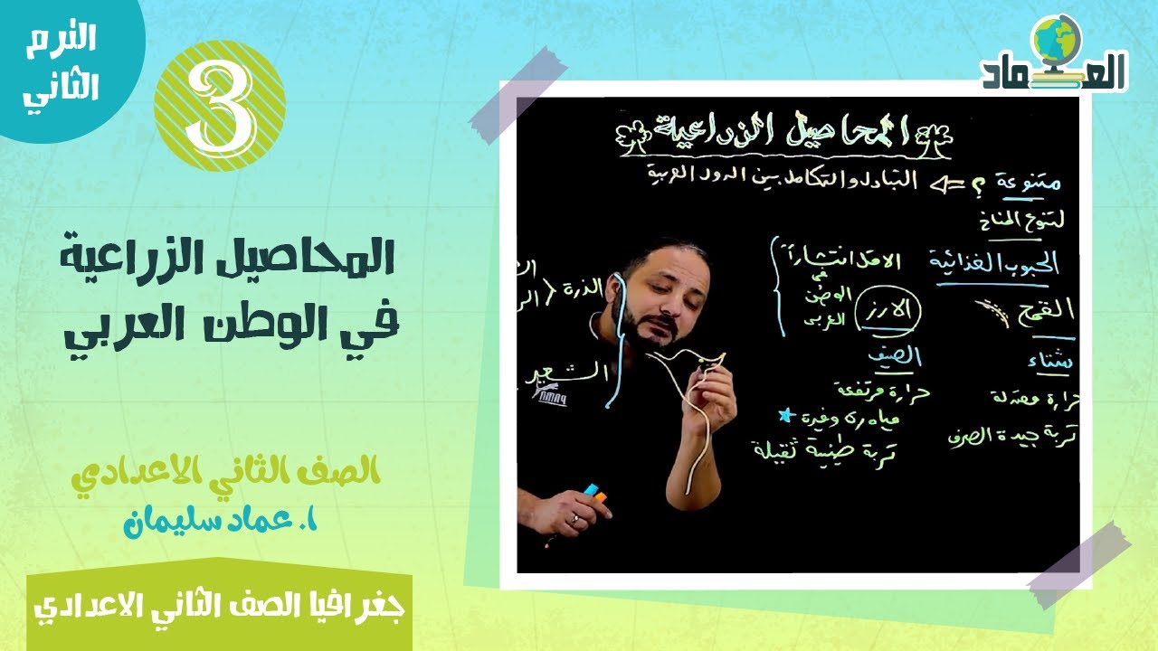 المحاصيل الزراعية في الوطن العربي - الدرس الثاني - الصف الثاني الاعدادي
