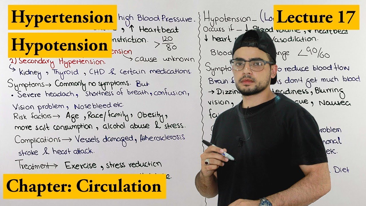 Hypertension and hypotension (Cardiovascular Disorders) | Chapter circulation Video 17