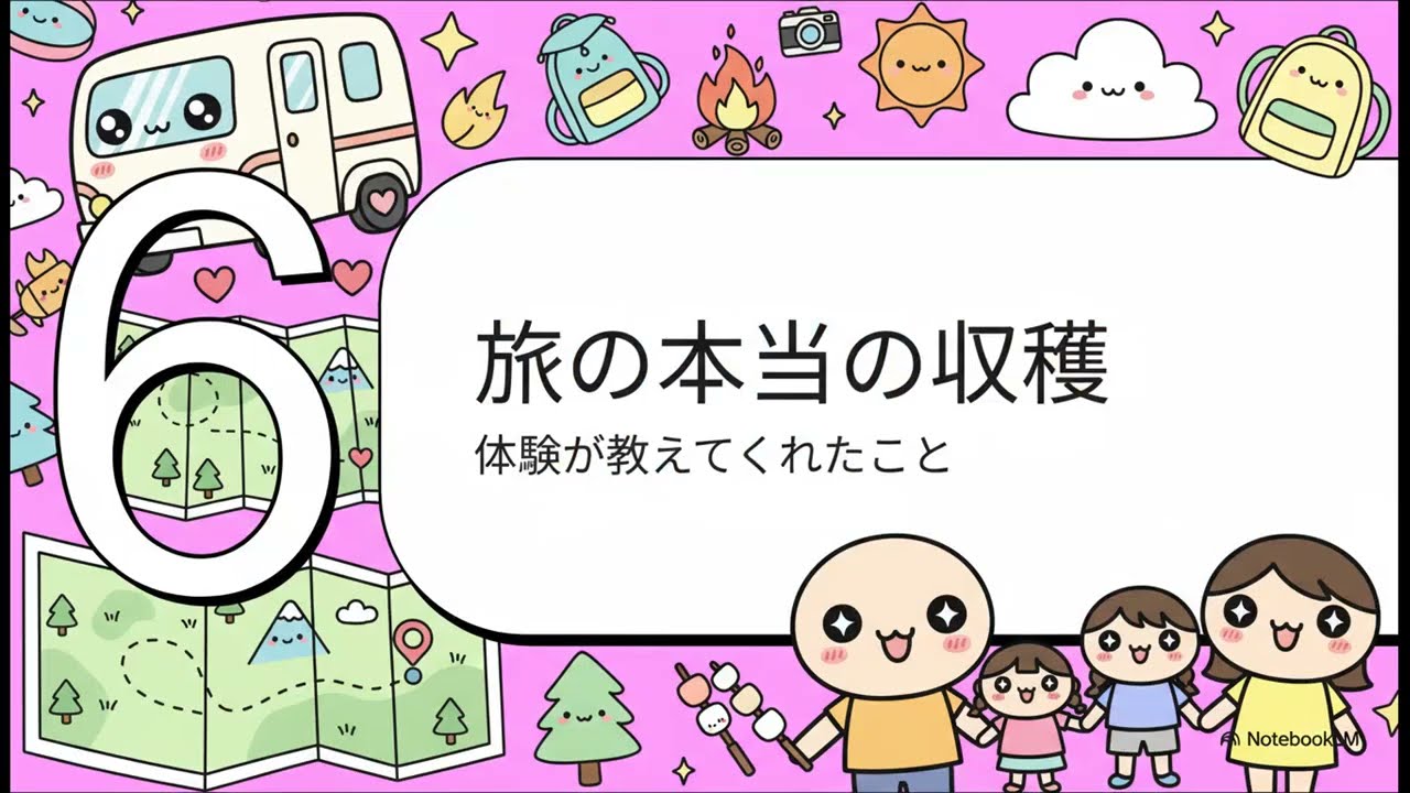 キャンピングカーで行くスヌーピーミュージアム