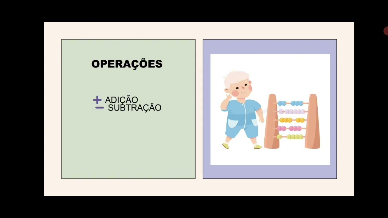 DINHEIRO, OPERAÇÕES, SEQUÊNCIAS E REPRESENTAÇÕES.  (1° ano).
