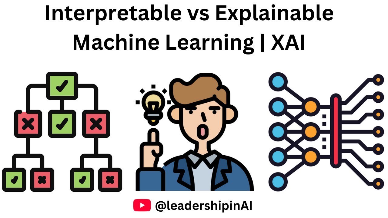 Interpretable vs Explainable AI: The Battle for Trust in Machine Learning
