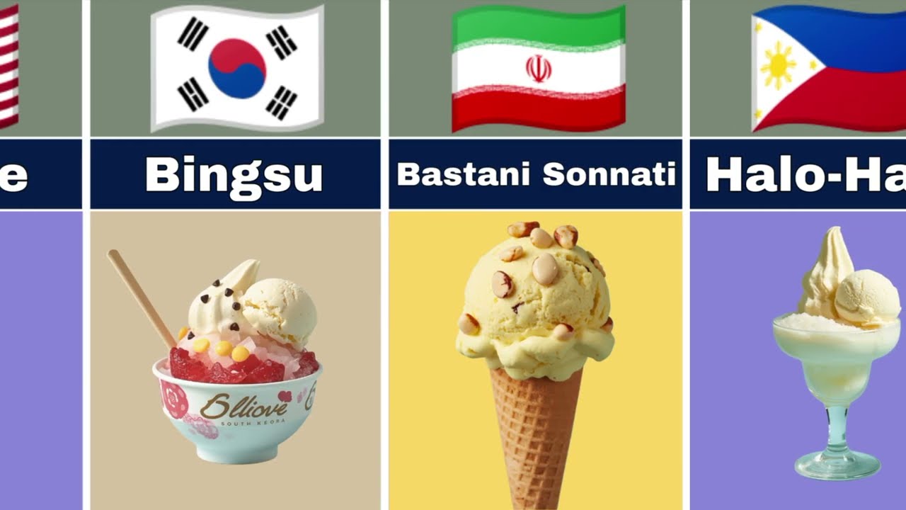 Ice Cream From Different Countries