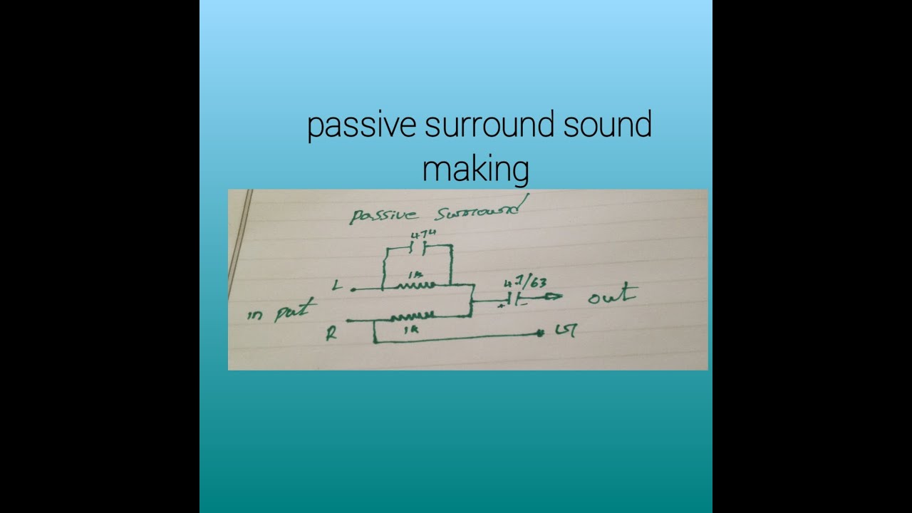 passive  surround sound