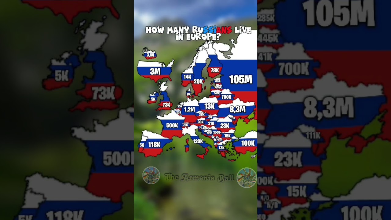 How Many Russians Live In your Country? #geography #europe #map