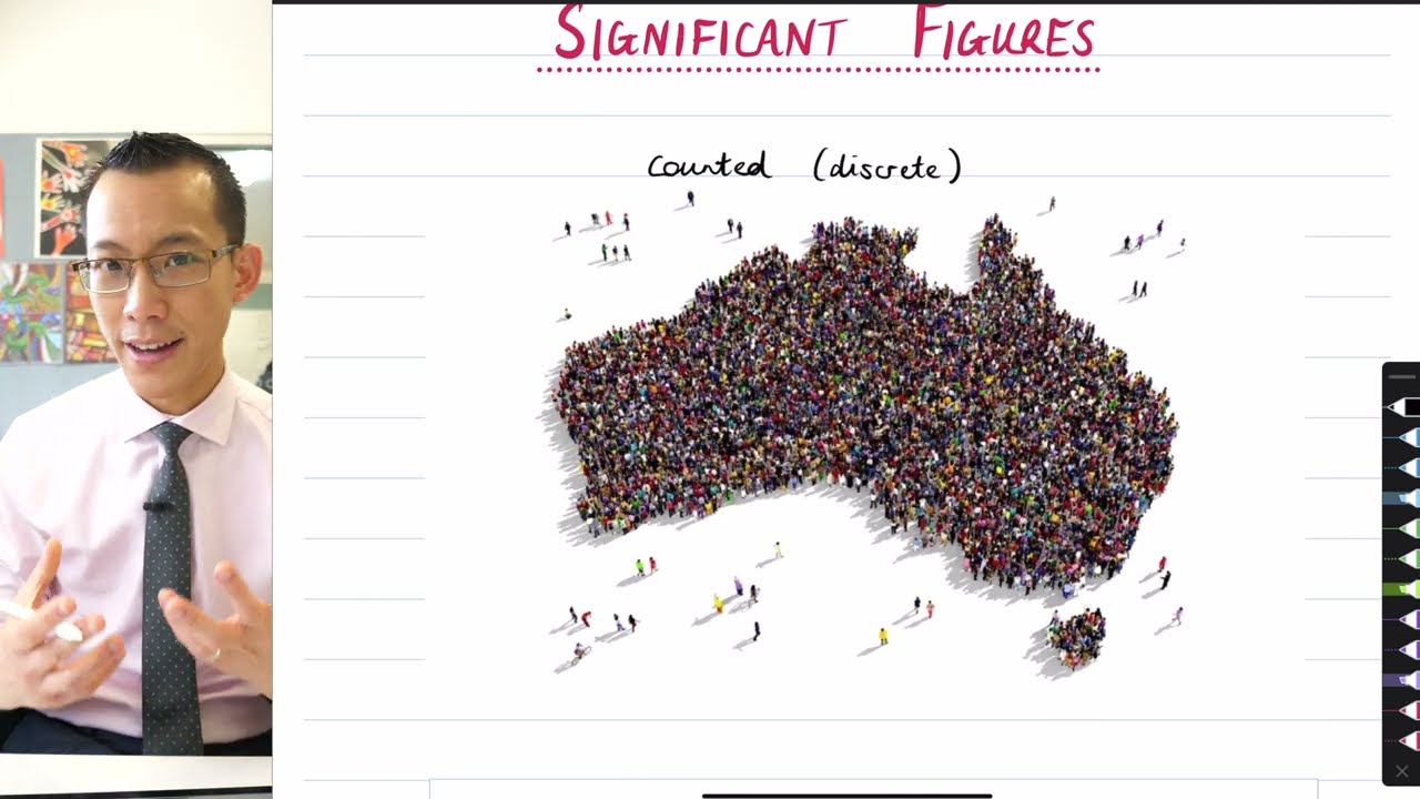Significant Figures