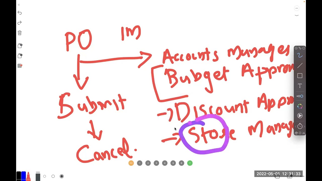 C-14 ERPNext - conditional workflows. workflow conditions - Training for Accountants - by ERPGulf