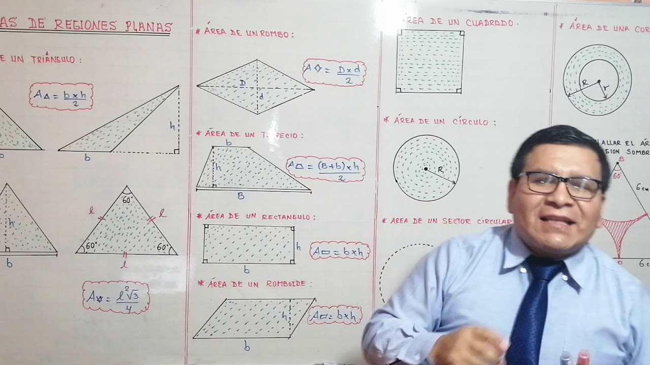 AREAS DE REGIONES PLANAS