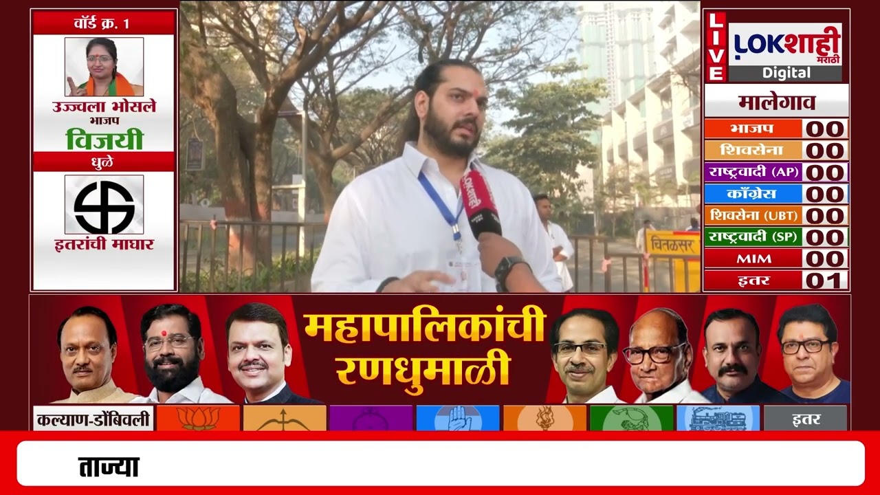 Thane Muncipal Election Results 2026 | ठाणे महानगरपालिकेच्या निवडणुकीया आज होणार फैसला