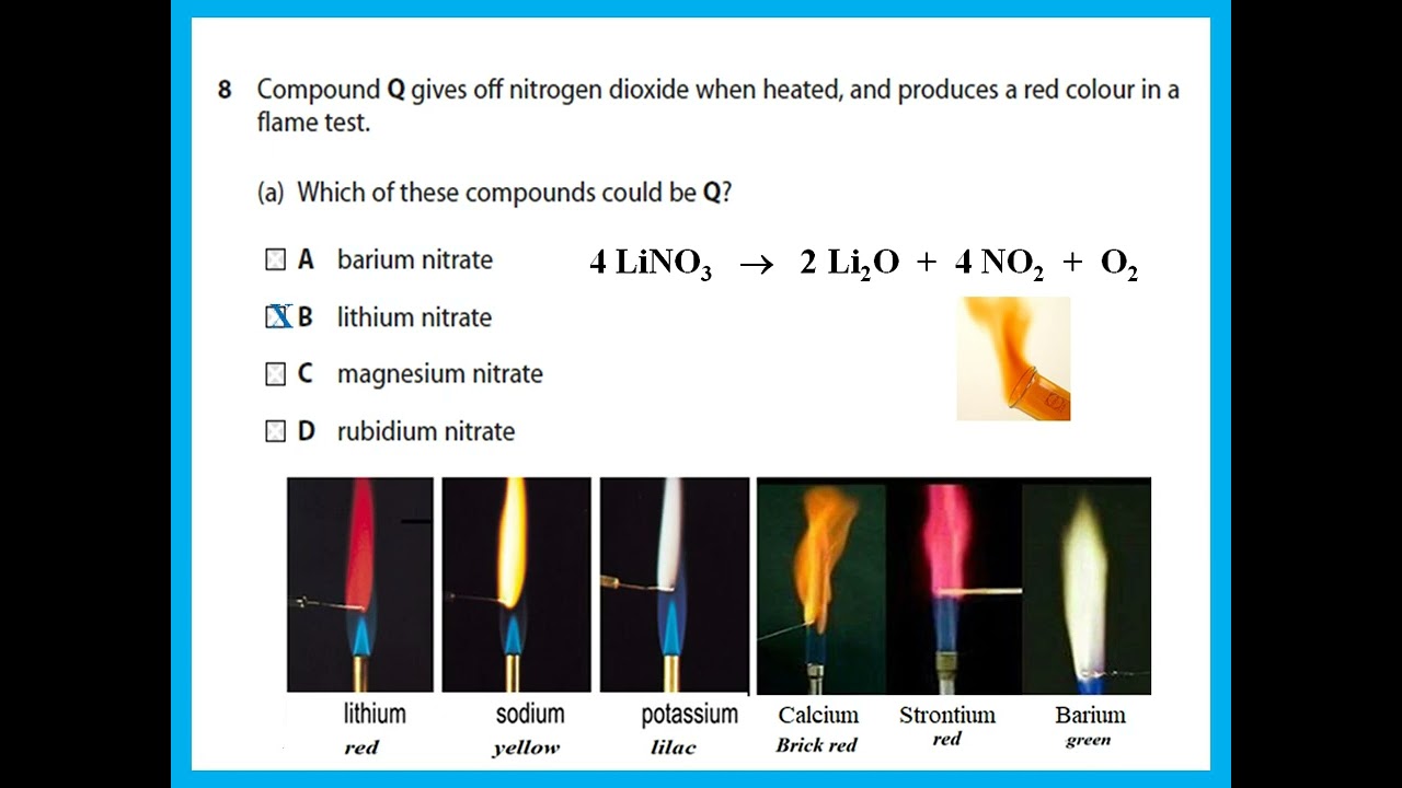 Unit 2 June 2020 IAS Chemistry Edexcel -  Dr  Hanaa Assil