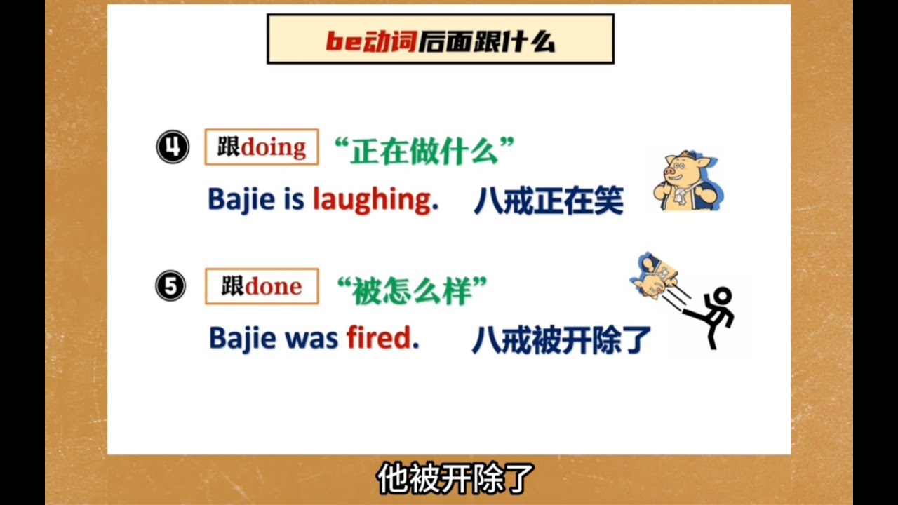 be动词后面跟什么？就跟这五类词！