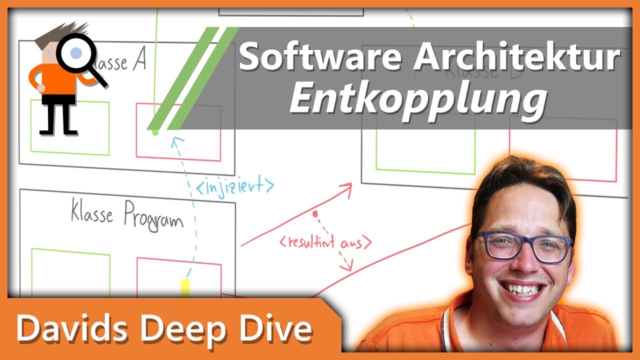 Software Architektur - Entkopplung