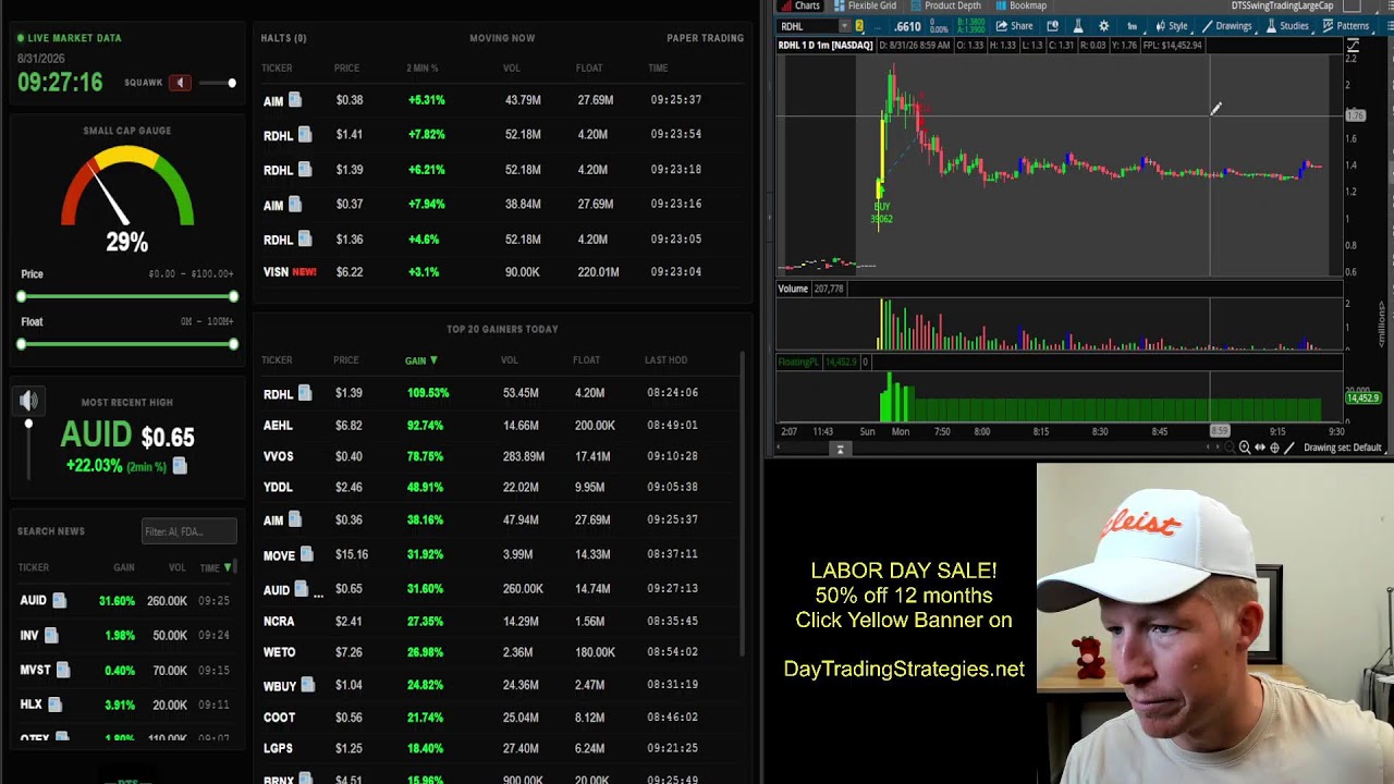 Real-Time Stock Scanner LIVE (Perfect for Day Trading) [Voice and Camera]