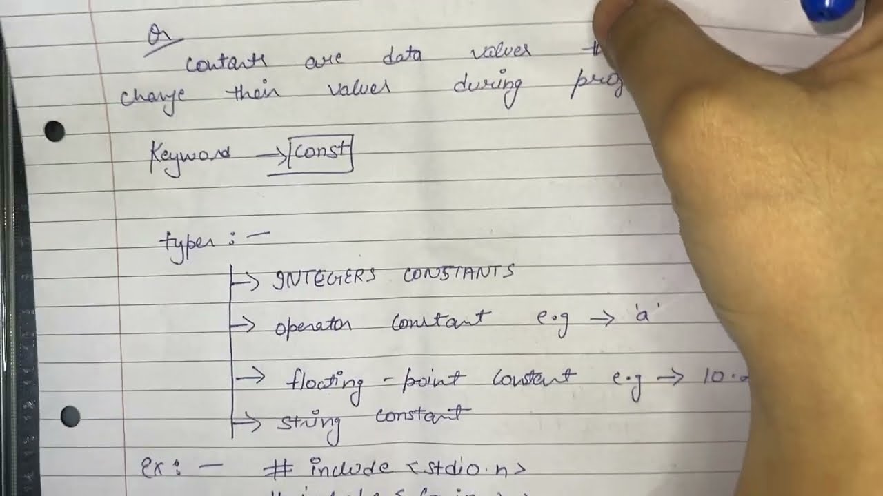 Constent In C (Hindi) | Full Explanation | Example & Syntax | C Programming