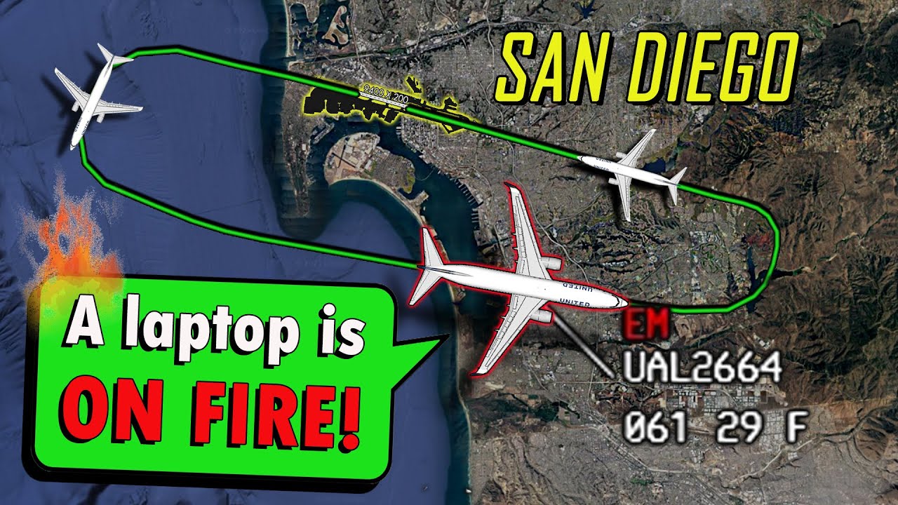 United B737 | LAPTOP ON FIRE ONBOARD | Passengers Get Injured