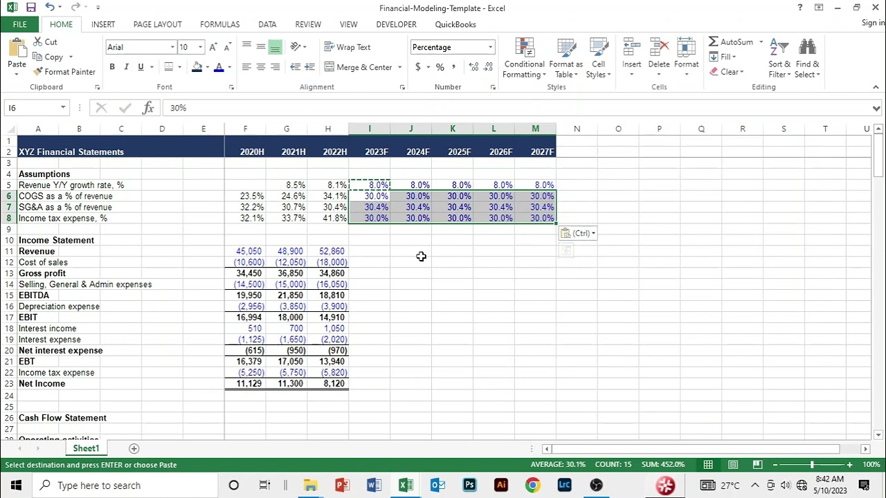 3.0 Income Statement - Forecasts