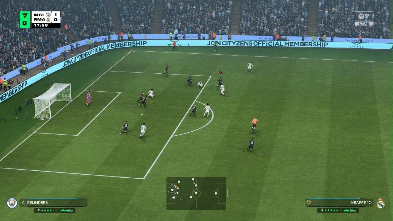 MCI VS RMA