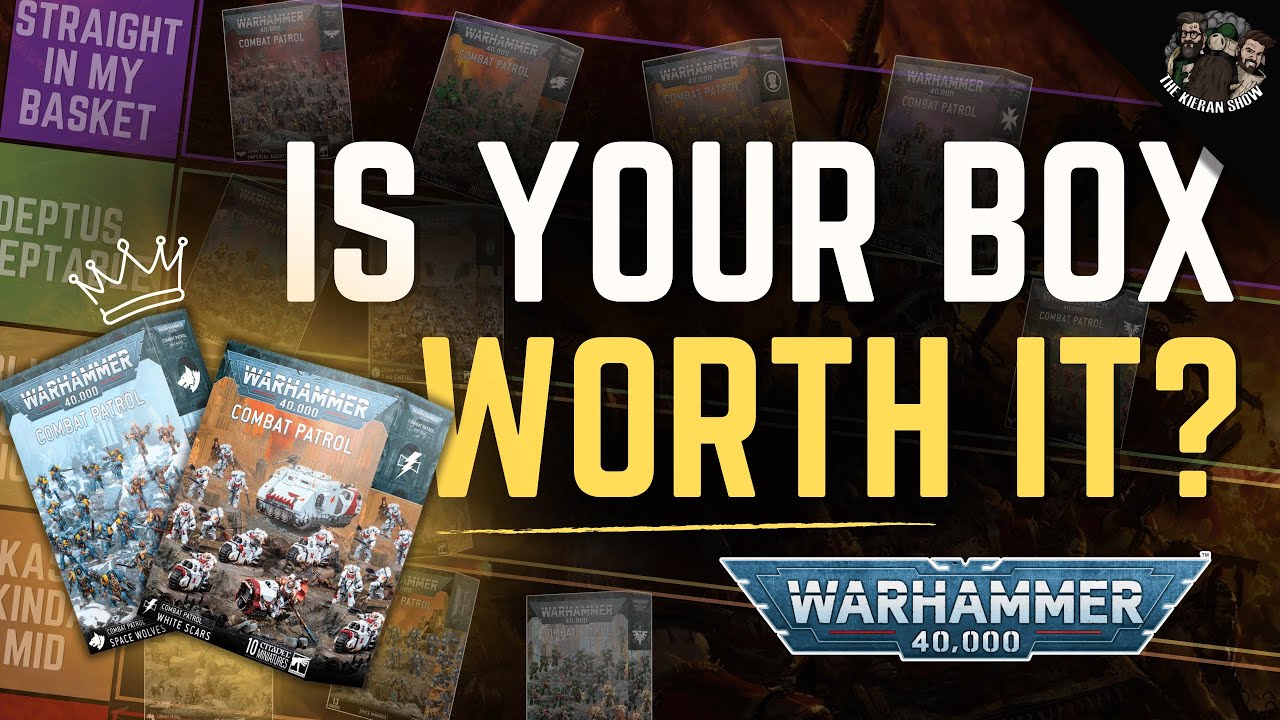 Ranking EVERY 40k Combat Patrol