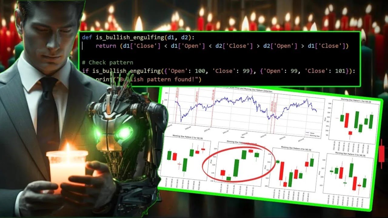 Customer Care Funny Stock Market Call Recording Option Trading