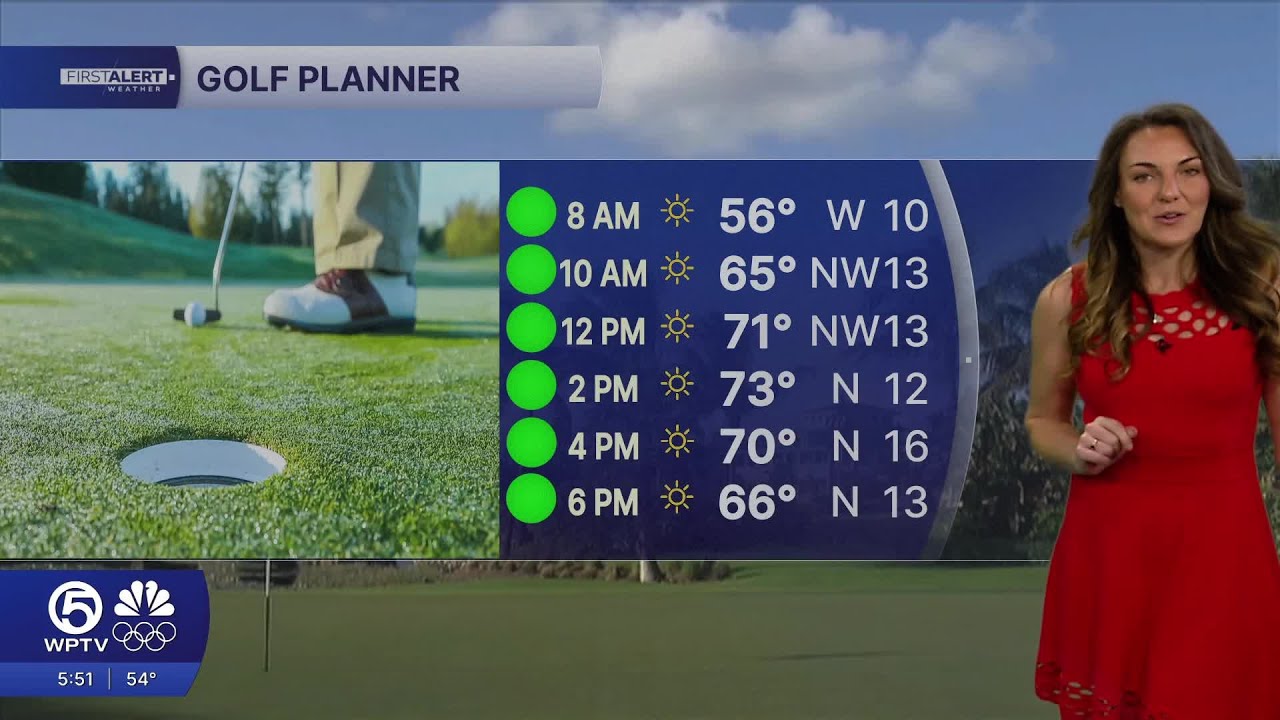 WPTV First Alert Morning Forecast - February 7, 2026