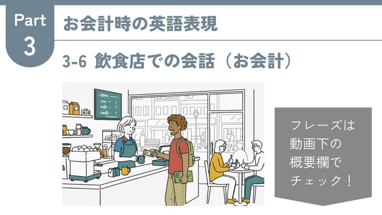 3-6　飲食店での会話お会計