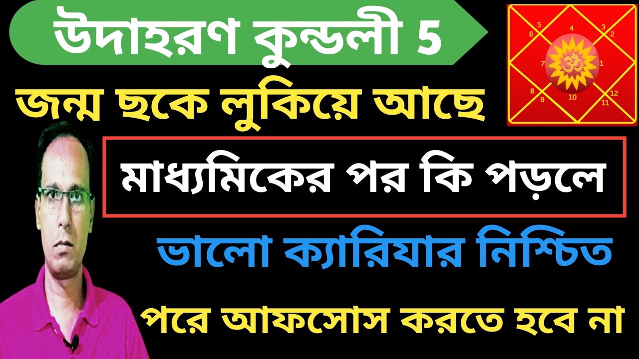 রবি ও বুধ এক ঘরে বুধাদিত্য রাজ যোগ| Sun and mercury conjunction results | Kushti bichar 