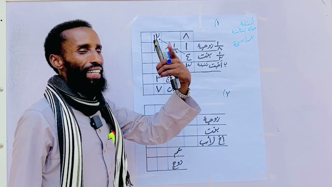 أستاذ خضر محمد نوح  MACALIN KHADAR CUTE حفظه الله ورعاه