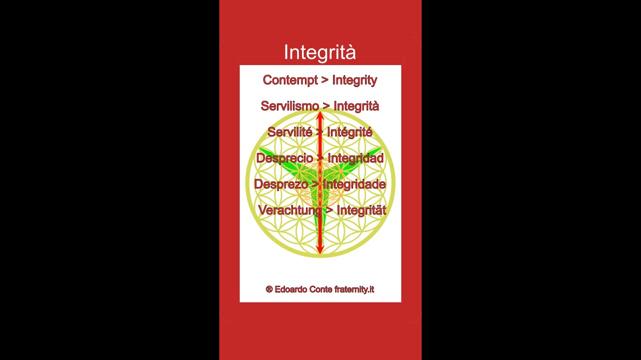 IMAGO-SONIC Integrity (Integrità) note B-F-G (SI-FA-SOL) 430,5 Hz