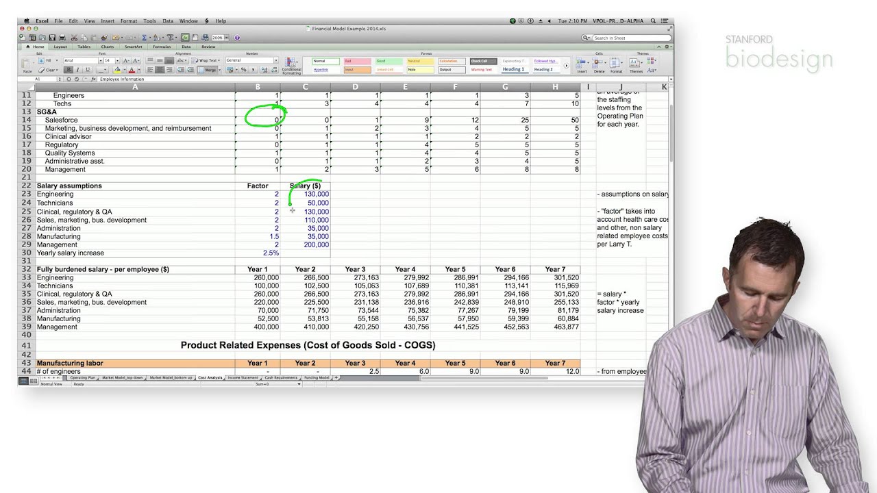 Cost Projections
